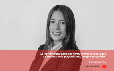 Periodo medio de pago, una obligación a informar en las memorias normales