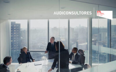 Titularidad real de las personas jurídicas